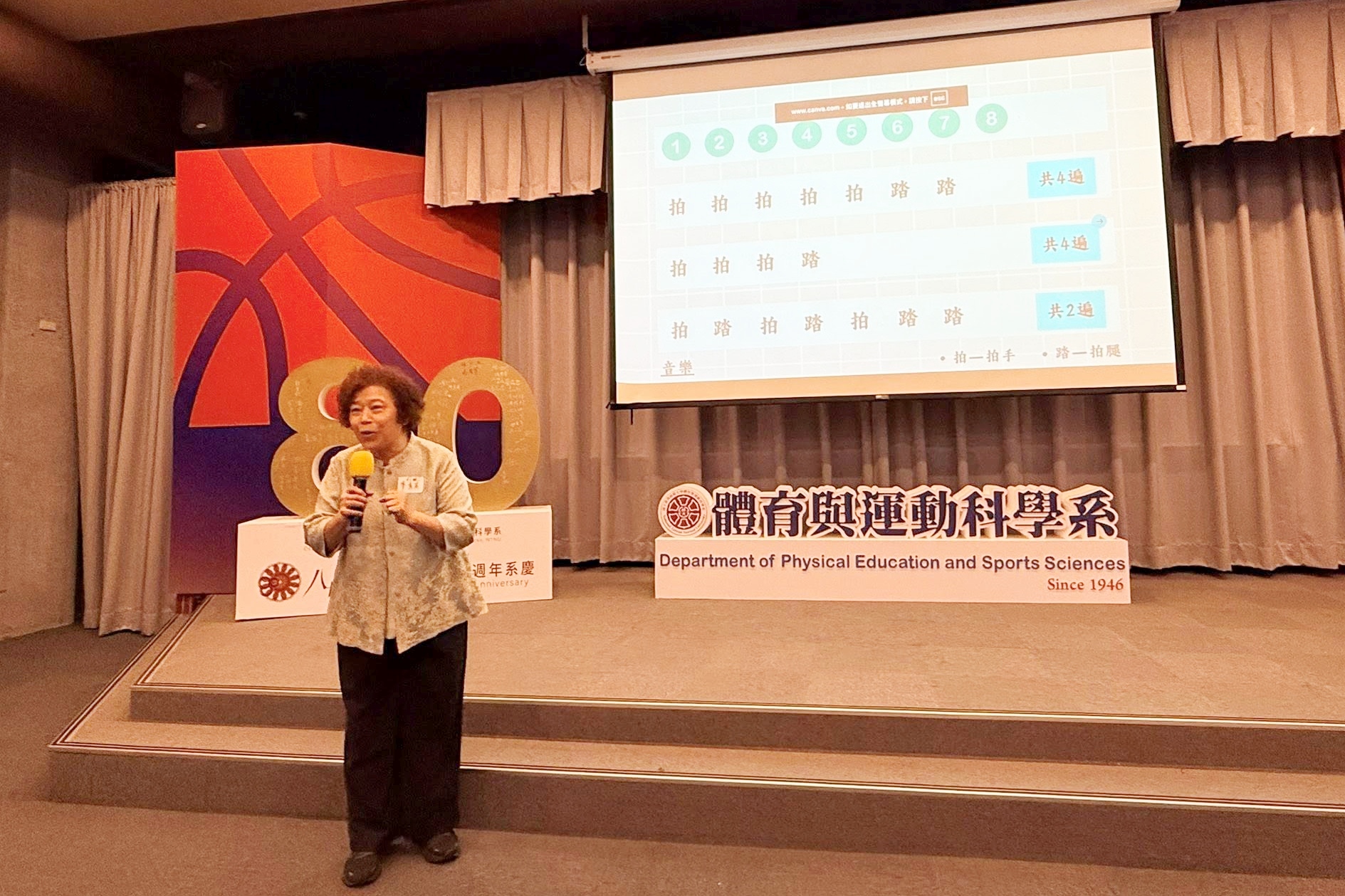 圖
