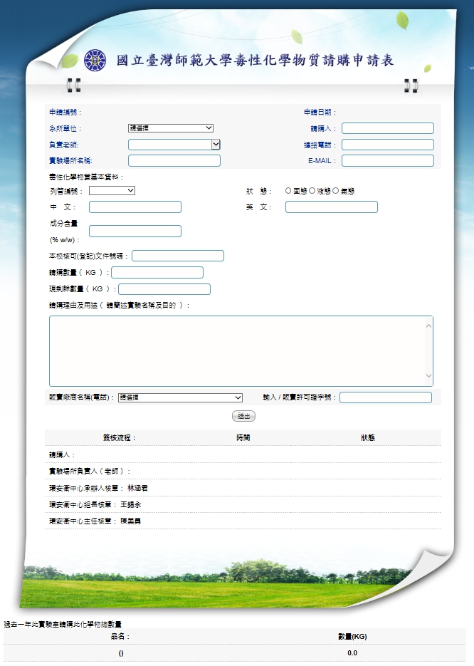 圖