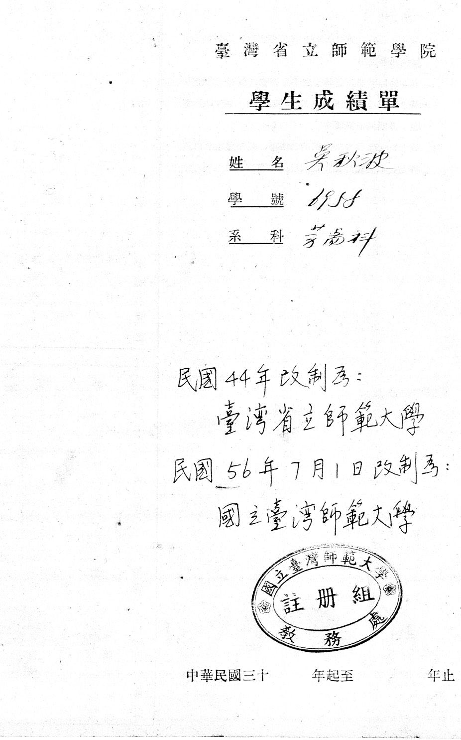 圖
