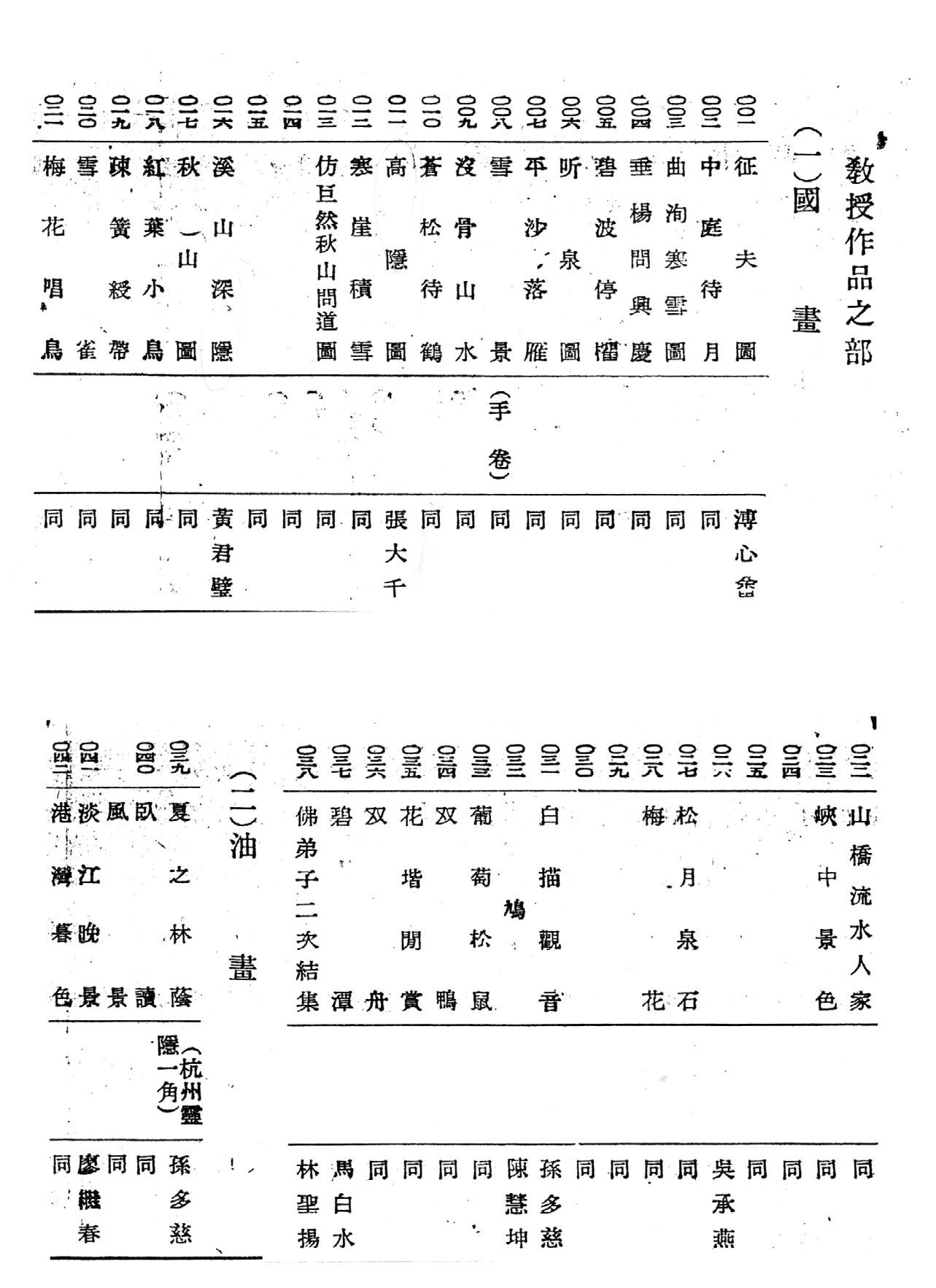 圖