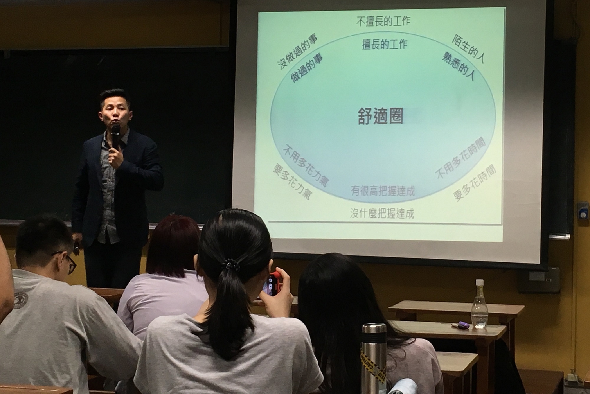 圖