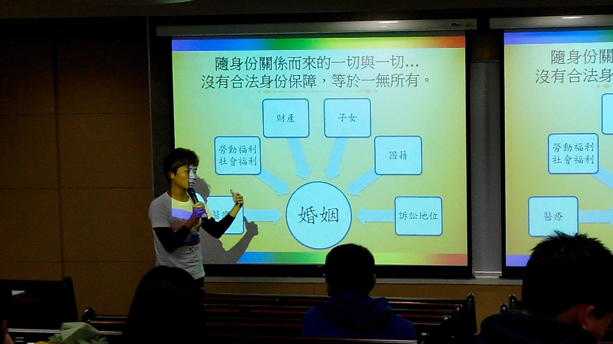 圖