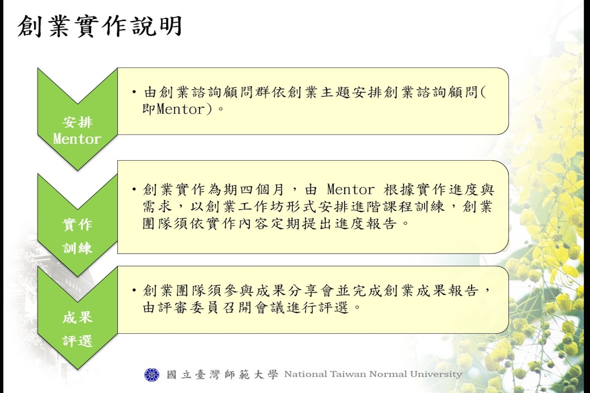 圖