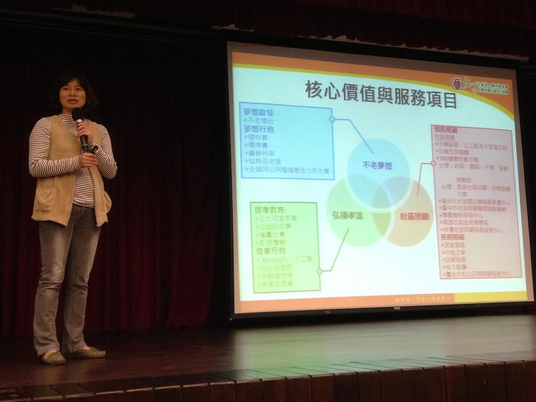 圖