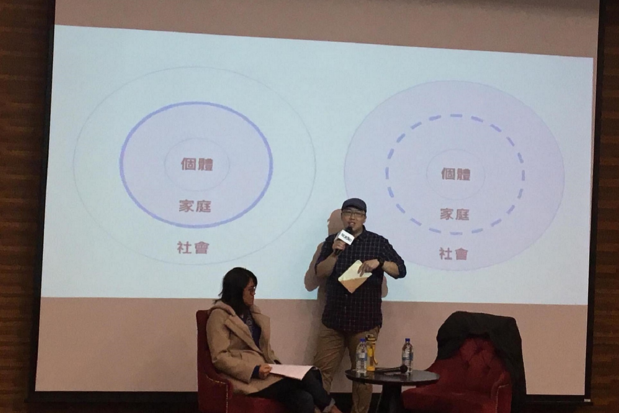 圖