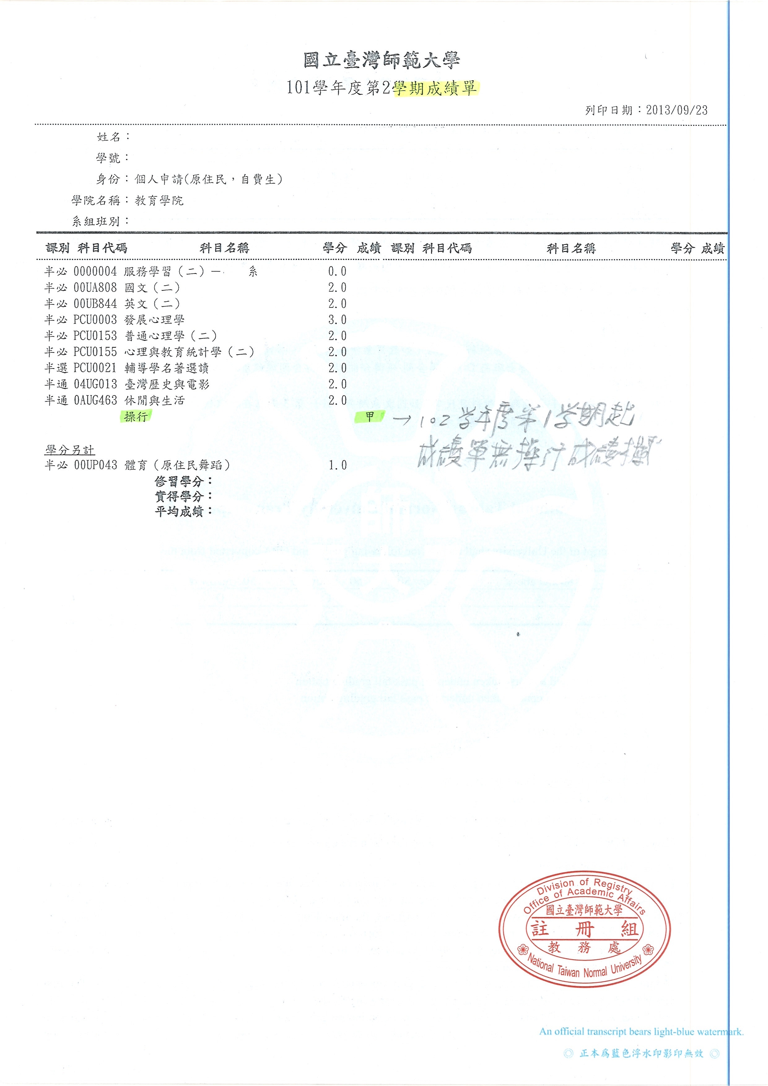 圖