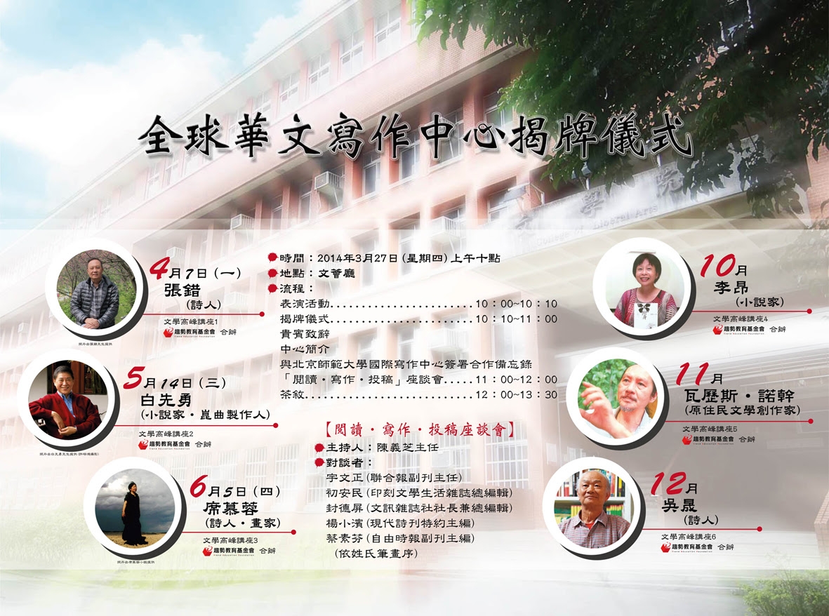 圖